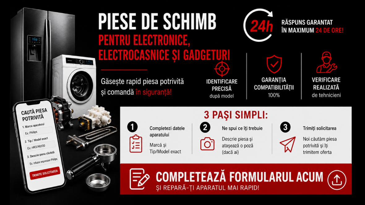 Piese de schimb
