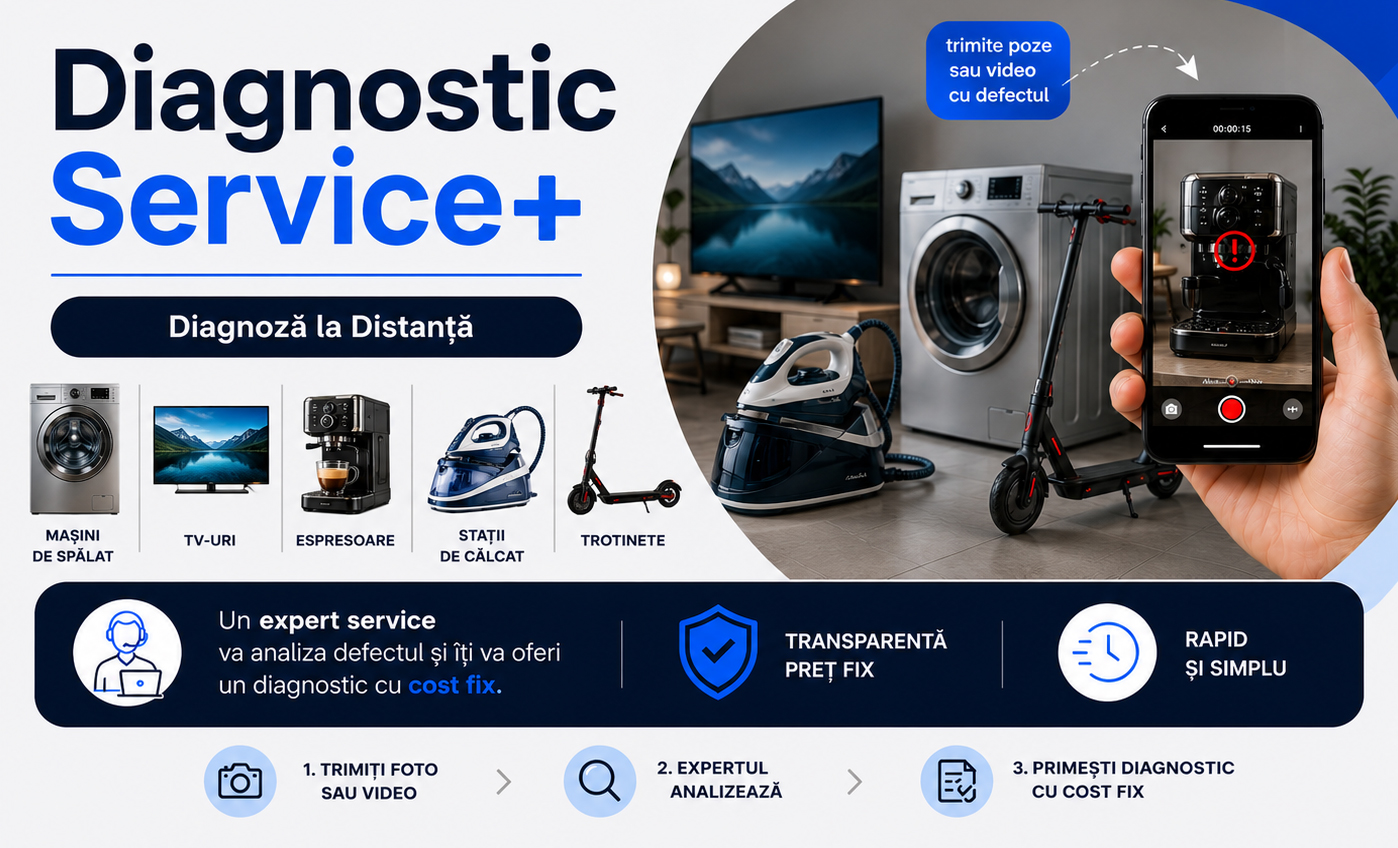 Diagnostic Service+